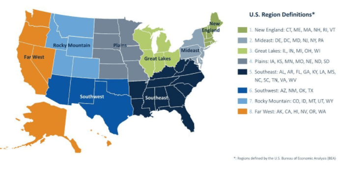 Resource Box Header Strata Solar Services Ranked #1 solar PV O&M Provider in Southeast by GTM Research